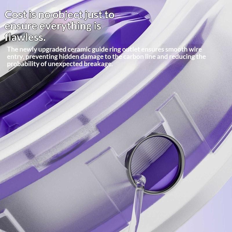 Yeni 1 Adet Olta Sarıcı Saklam - Fishing Line Dispenser incelemesi ve fiyatı